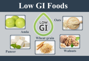 What are High Glycemic Index foods and How to Avoid them
