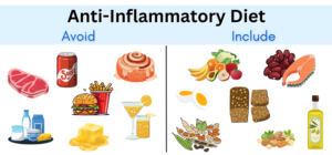 Autoimmune Diseases: Causes, Symptoms, and Diet.