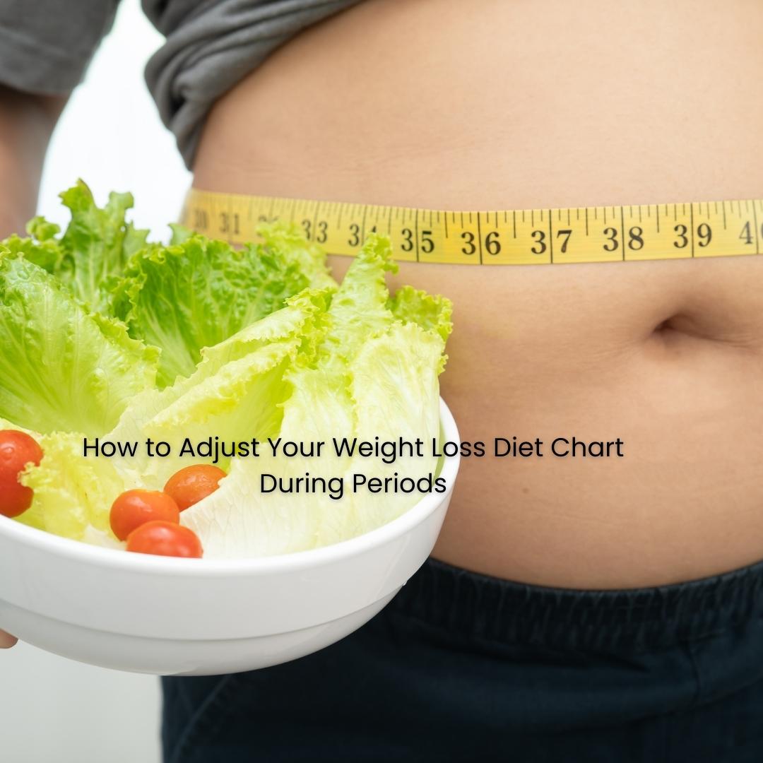 Weight Loss Diet Chart During Periods