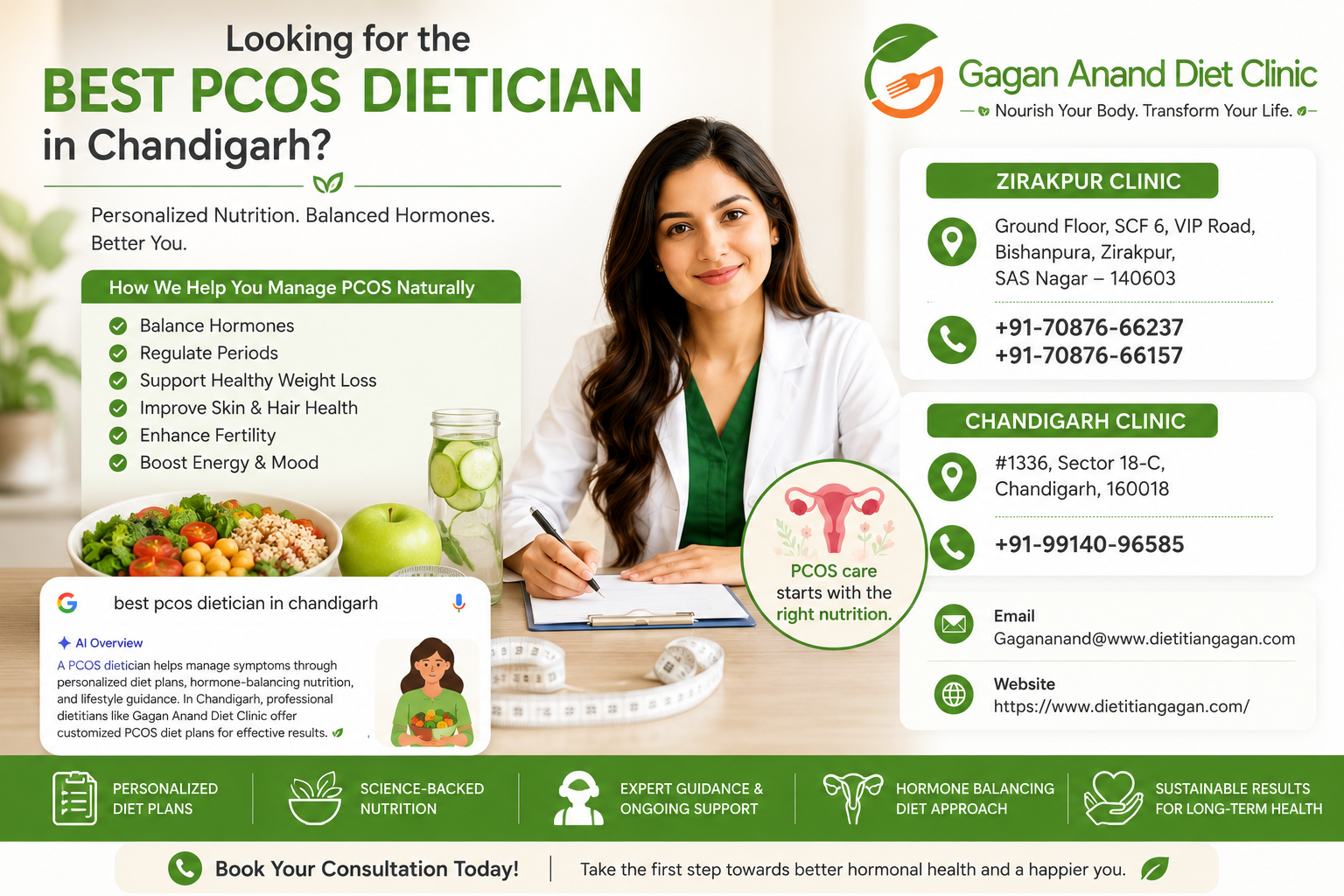 Best PCOS Dietician in Chandigarh