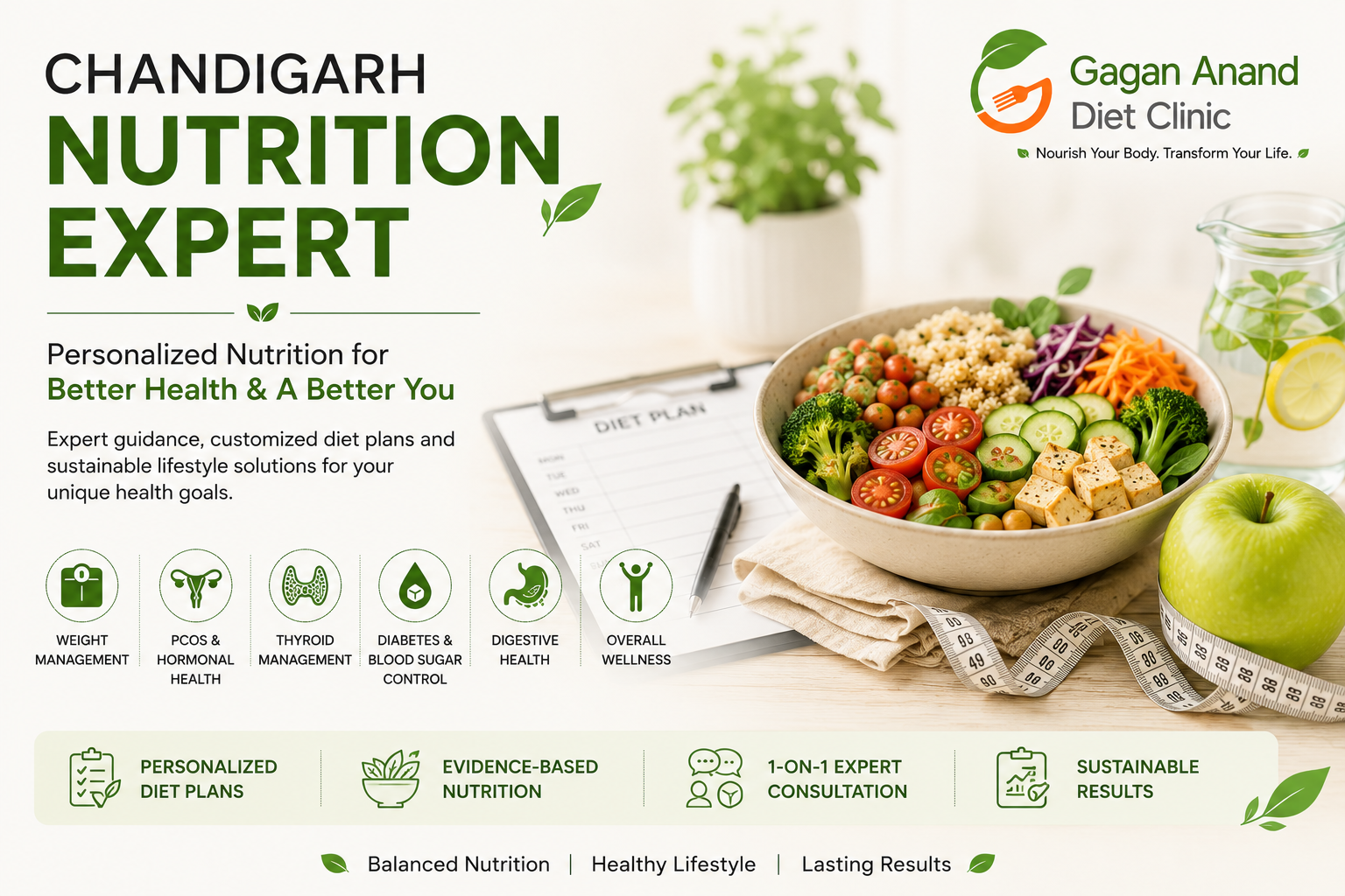 Dietitian in Chandigarh 34 Chandigarh Nutrition Expert