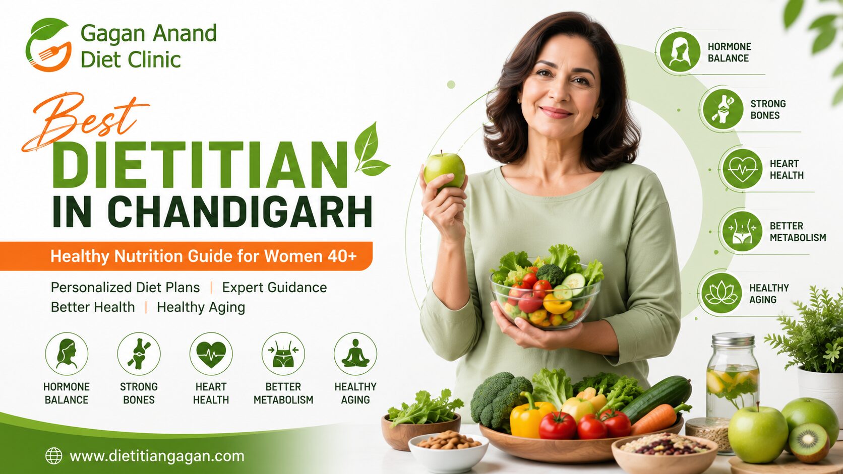 Best Dietitian in Chandigarh