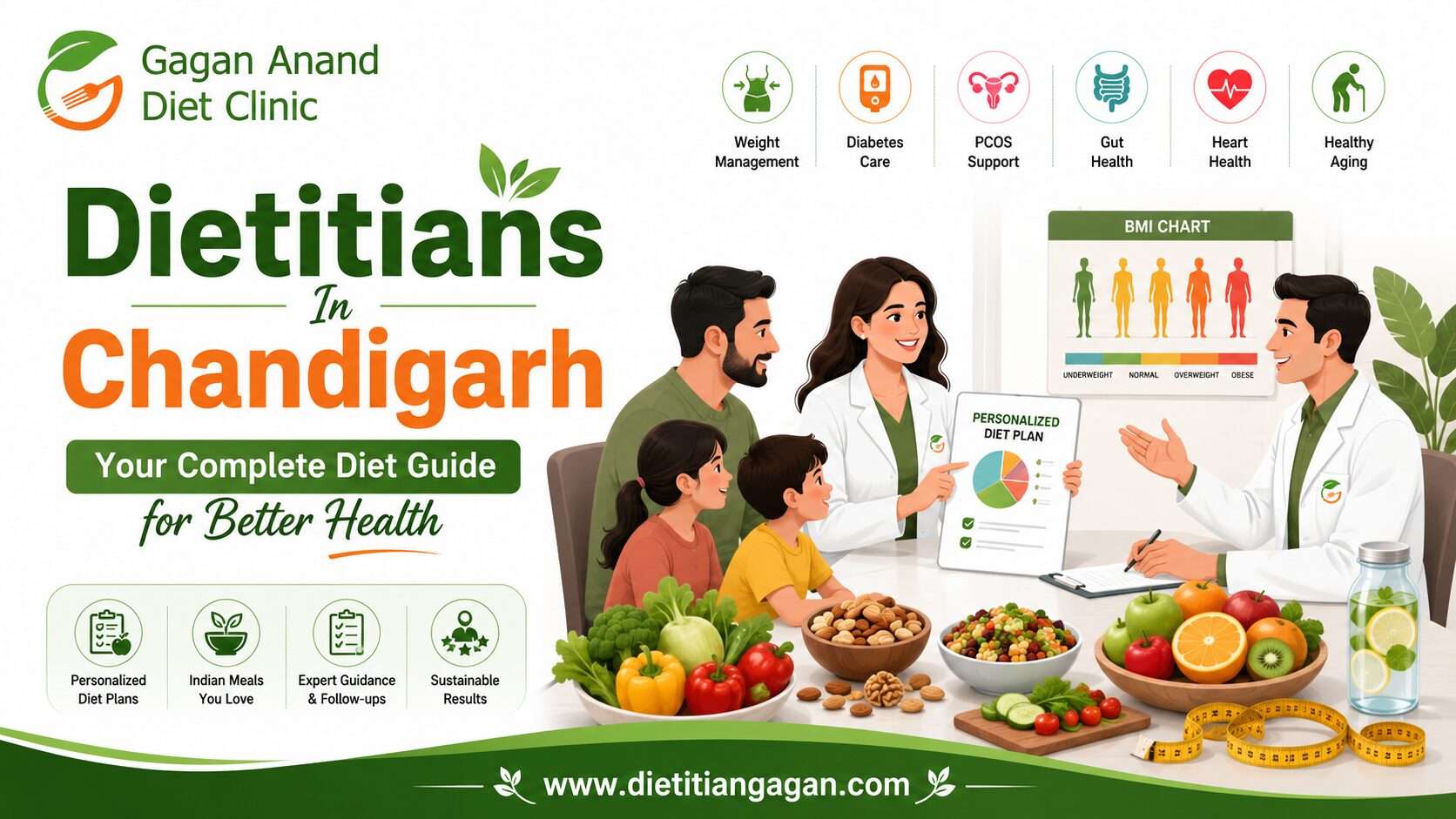 Best Dietitian in Chandigarh
