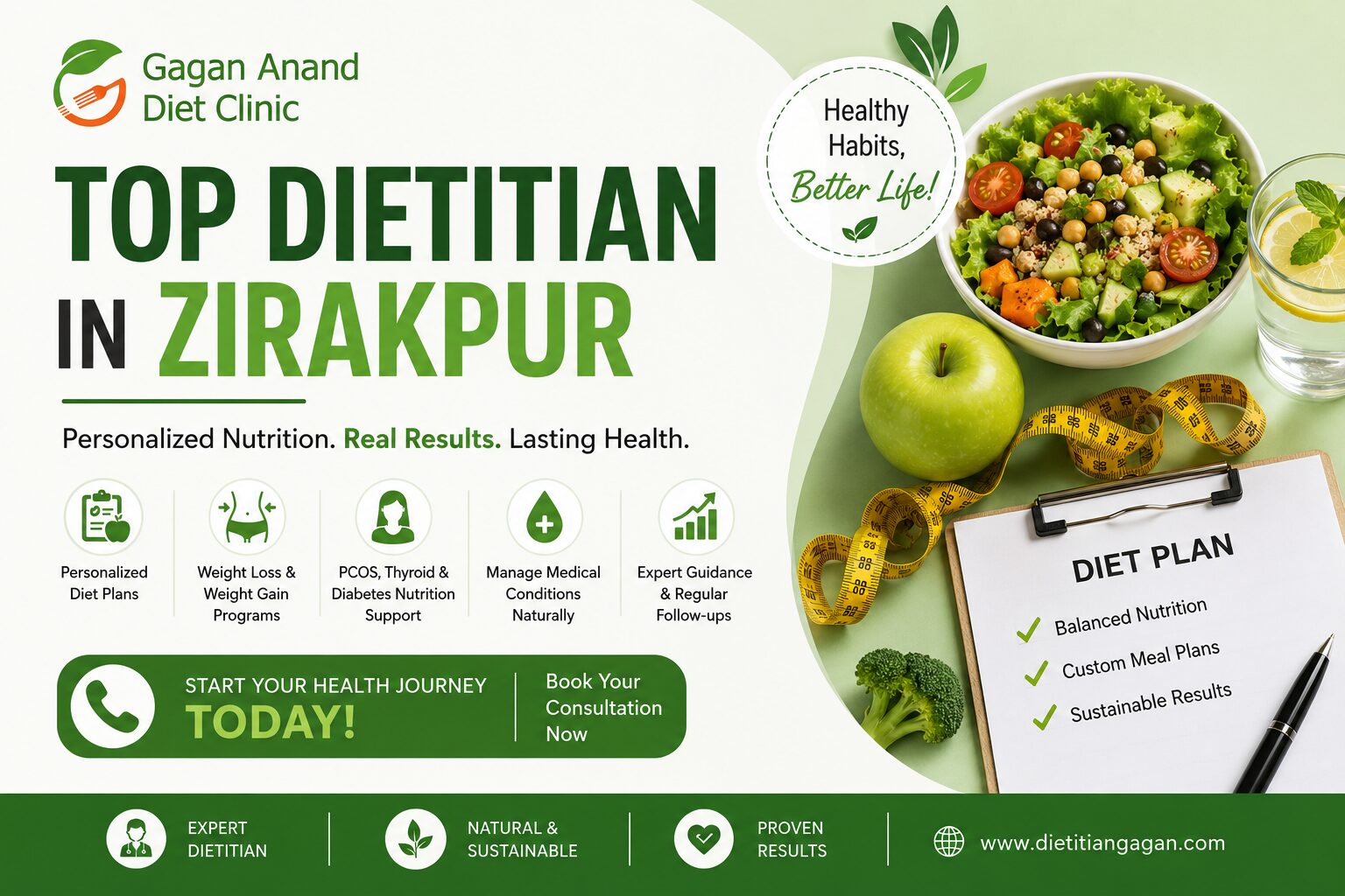 Top Dietitian in Zirakpur