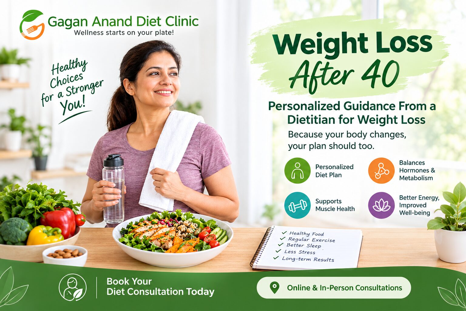 Dietitian for Weight Loss